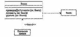 ��������� � ���������� �������