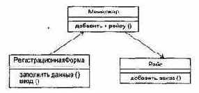 ���������� � ��������