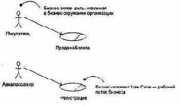 ������-������