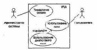 ���� ���������������