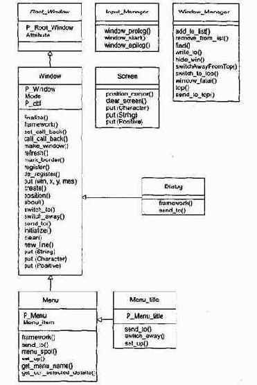 ���� ���������������