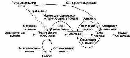 ��-����������