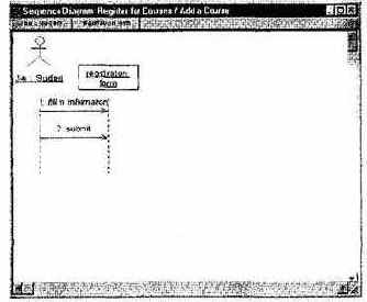 �������� ��������� ������������������