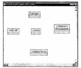 �������� ��������� �������