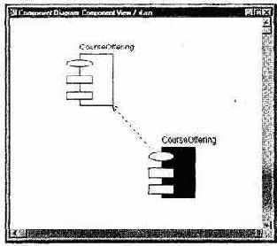 �������� ������������ ���������