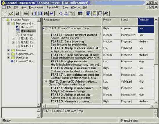 ������������� Rational Requisite Pro