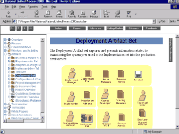 Rational Unified Process