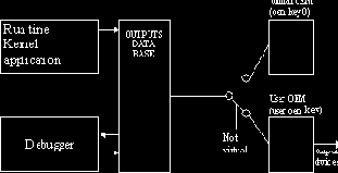 ��������������� �/� � ����������� �/�