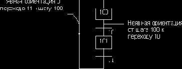 ��������������� �����