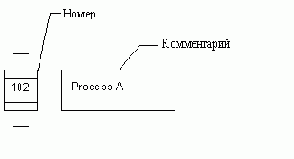 ����� ����