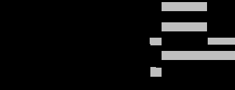 ��������� ��������