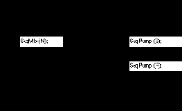 �������� SFC