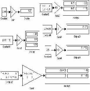 ��������� Gain � Matrix Gain