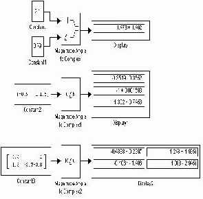 ���� ����������� ������������ ��� ������������� �������� MinMax