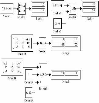 ���� ��������� Selector