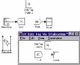 ���� �������� ����� ������� ������ Data Store Memory