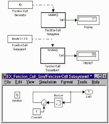 ����, �������� ���������� �������� Function-Call Generator