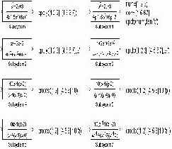 ������� ����������� ������� �� ������������ �����