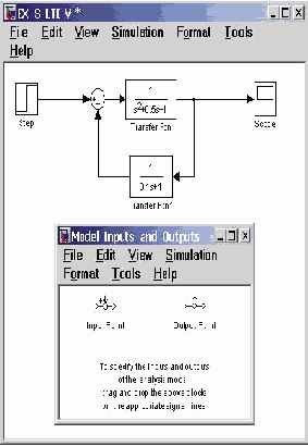 ������������� Simulink LTI-Viewer