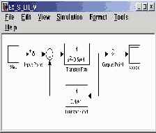 ������������� Simulink LTI-Viewer