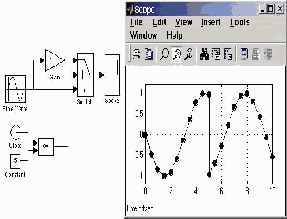 ������ ������� ����� ���������� �� ������� Break on conditions
