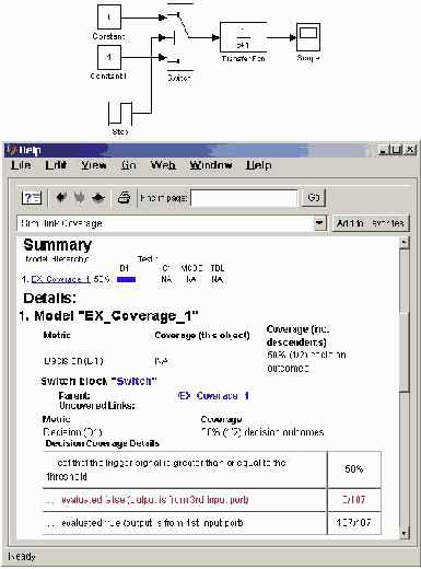 Simulink Model Coverage