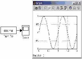 ���� ���������� ������ �� �������� ������������ From Workspace