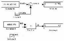 ���� ������� �������� ������ Ground