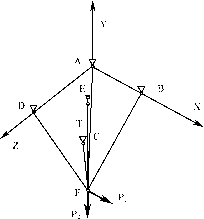 АНАЛИЗ ПРОСТРАНСТВЕННОЙ ФЕРМЕННОЙ КОНСТРУКЦИИ