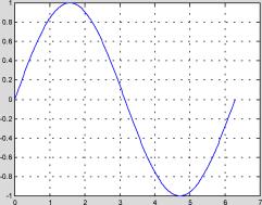 ���� �����������