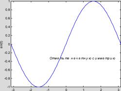 ������ ��������� ������