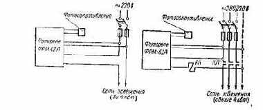 Справочник проектировщика-электрика жилых и гражданских зданий