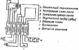 Справочник проектировщика-электрика жилых и гражданских зданий