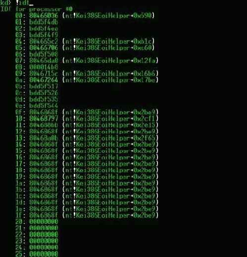 ������ ����� �����, � Patch-Guard �������