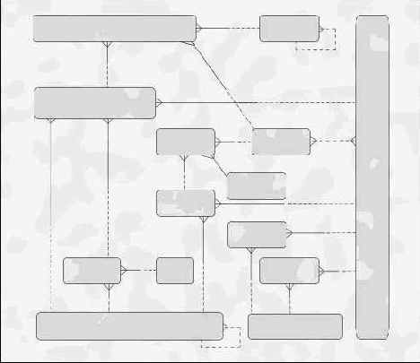 Правила размещения объектов на схемах