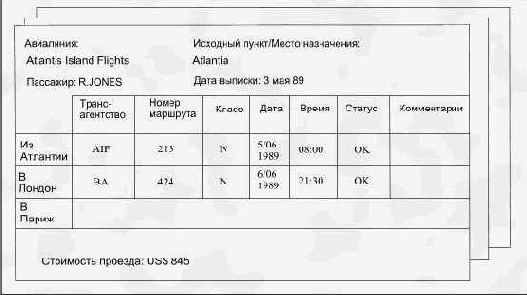 Пример, связанный с билетами на самолет