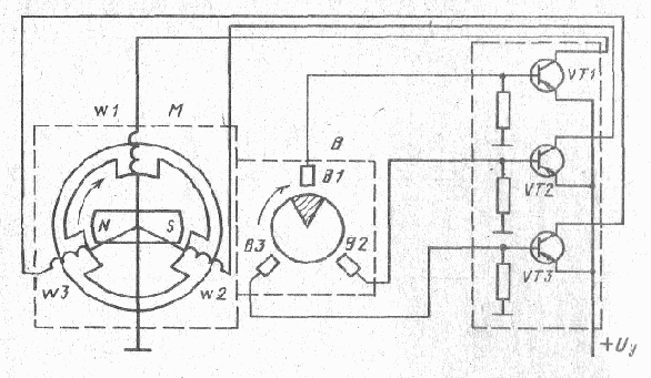 Электрические исполнительные устройства