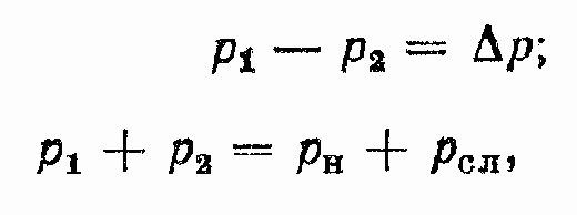Гидравлические исполнительные устройства