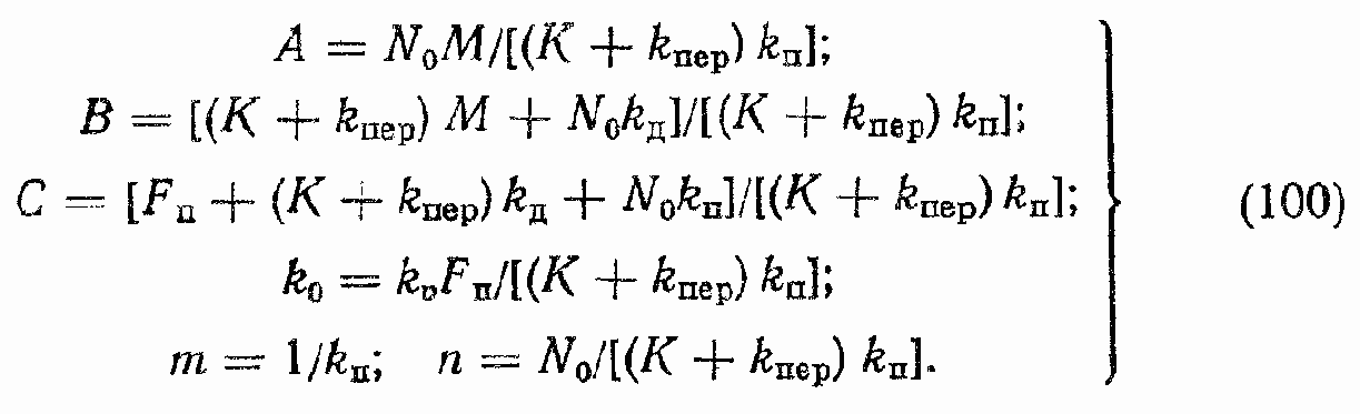 Гидравлические исполнительные устройства
