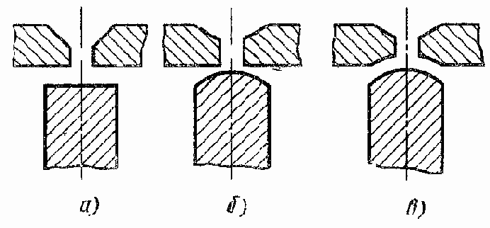 Электромагнитные преобразователи