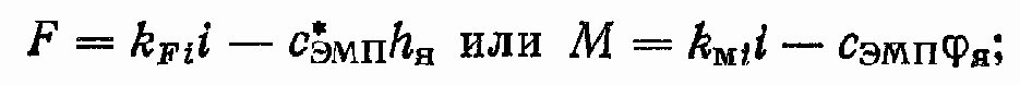 Основные характеристики электромагнитных и электродинамических преобразователей