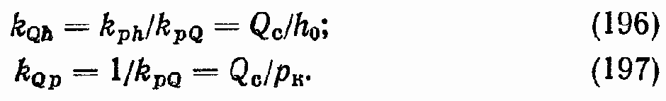 Электрогидравлический усилитель мощности сопло-заслонка