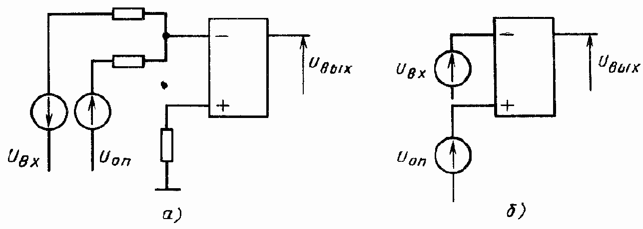 Основы применения интегральных операционных усилителей