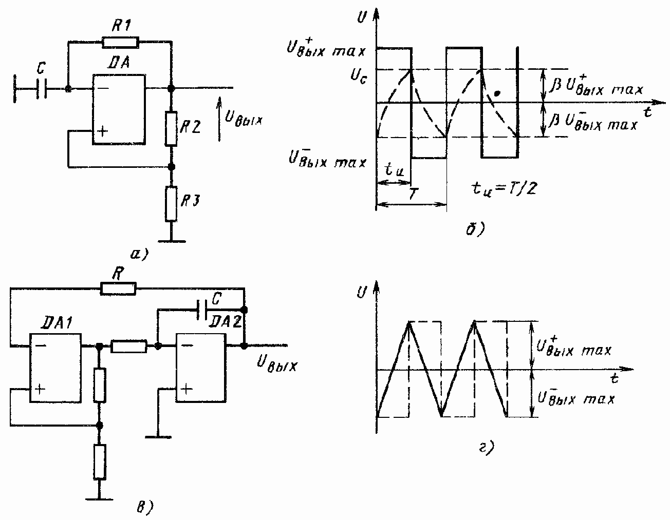 Основы применения интегральных операционных усилителей
