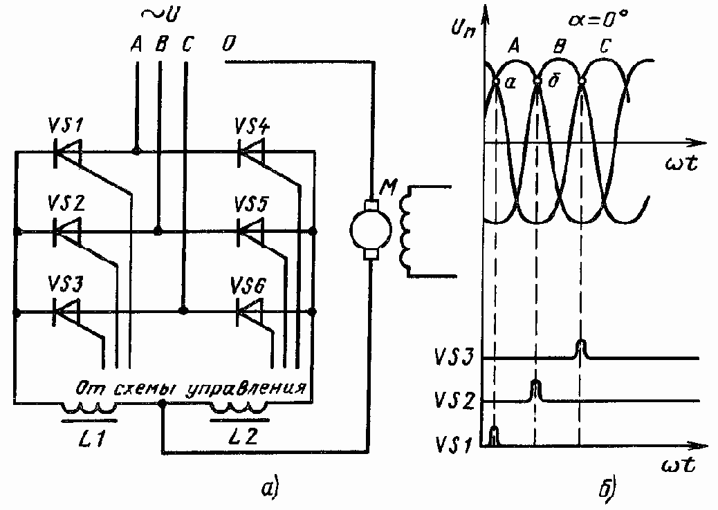 Усилители импульсных следящих приводов