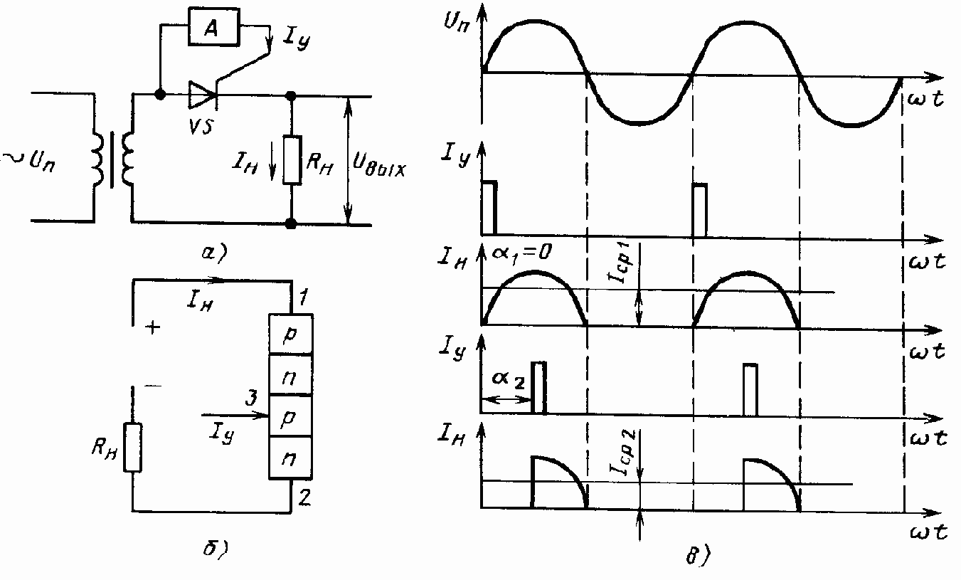 Усилители импульсных следящих приводов