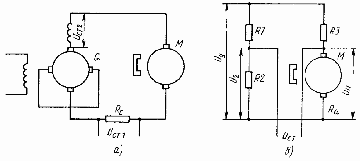 Последовательные, параллельные корректирующие устройства и корректирующие обратные связи