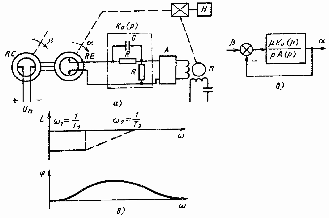 Последовательные, параллельные корректирующие устройства и корректирующие обратные связи