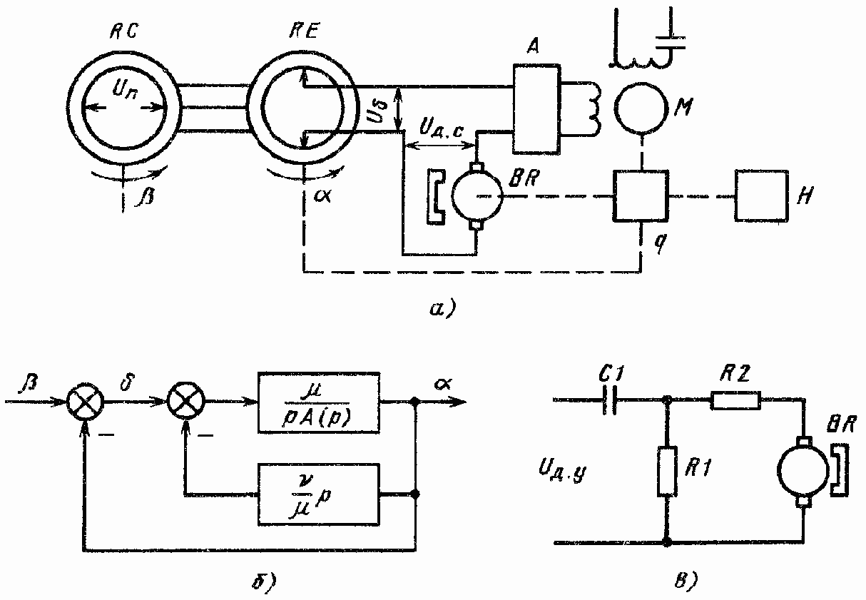 Последовательные, параллельные корректирующие устройства и корректирующие обратные связи
