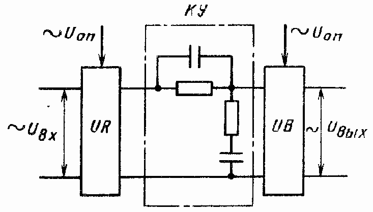 Корректирующие устройства постоянного и переменного toka